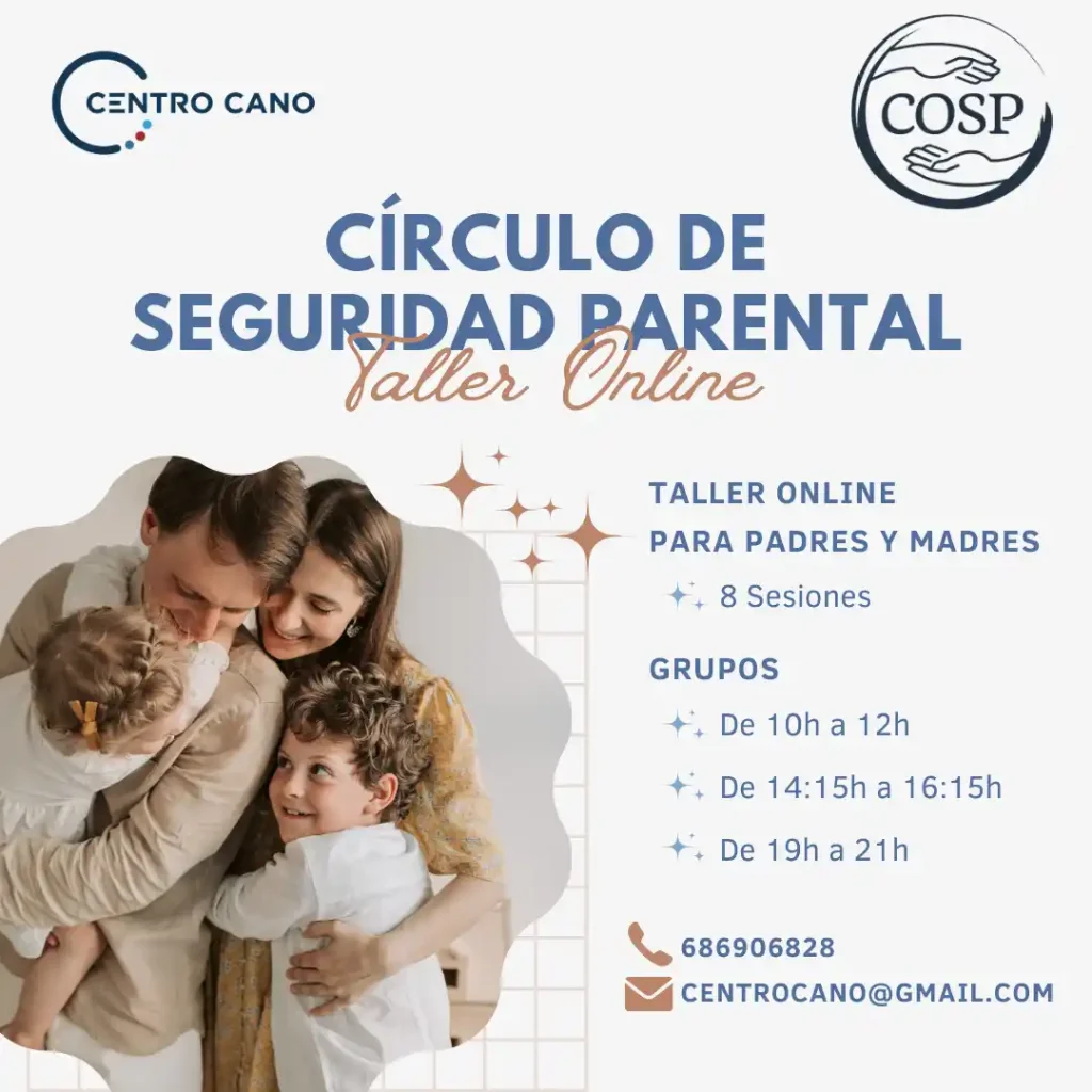 Taller Online "Círculo de Seguridad Parental" de Centro Cano. Incluye detalles del taller para padres y madres con 8 sesiones, información de horarios de los grupos, contacto telefónico y correo electrónico. Imagen de una familia abrazándose, destacando el enfoque en la seguridad y bienestar familiar